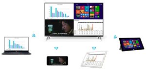 無線投影網(wǎng)關(guān),手機投屏,多屏互動,投屏,一鍵投影,Airplay ,翻轉(zhuǎn)課堂