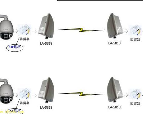 無線傳輸方案 WiFi設(shè)備一般功耗較大