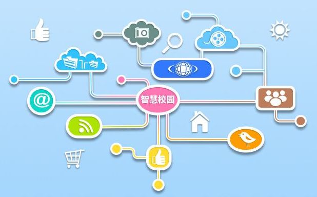 什么是智慧教育系統(tǒng)?它有哪些特點?