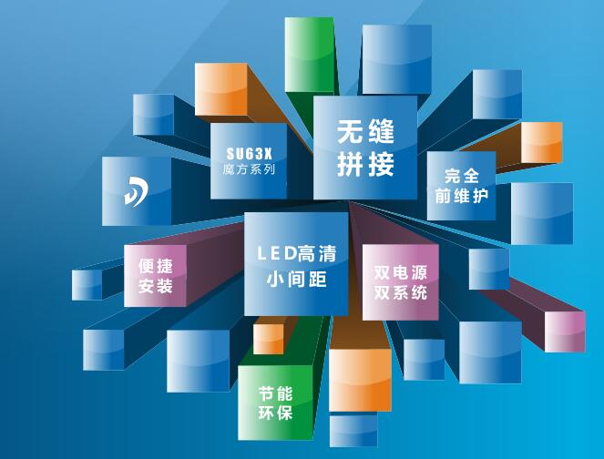 視頻會議系統(tǒng)軟件有哪些技術(shù)優(yōu)勢