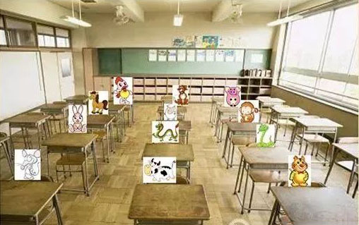 翻轉(zhuǎn)語(yǔ)文課堂