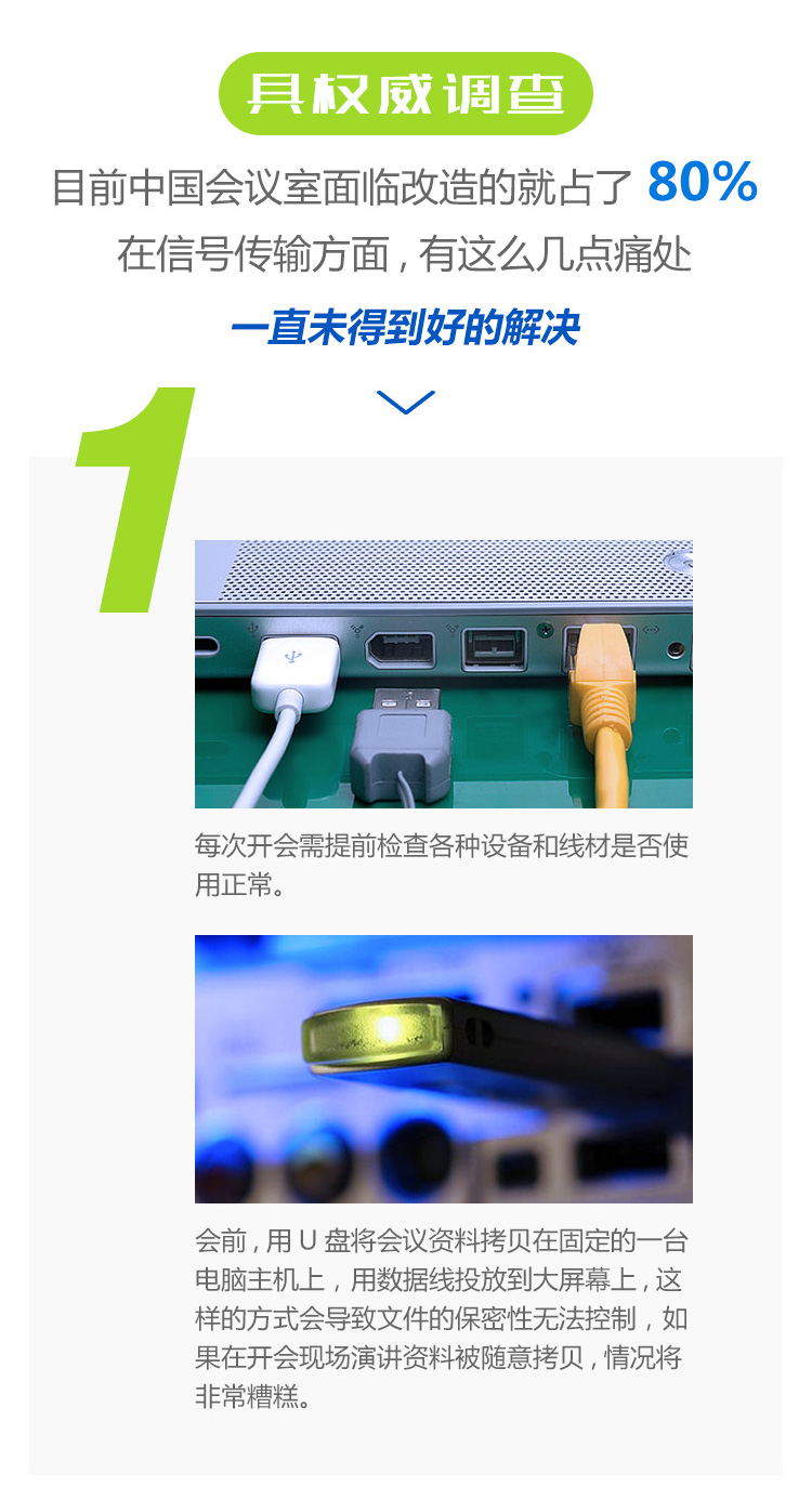 AWIND奇機無線投屏滿足會議需求,提升企業會議效率 AWIND奇機無線投屏滿足會議需求,提升企業會議效率