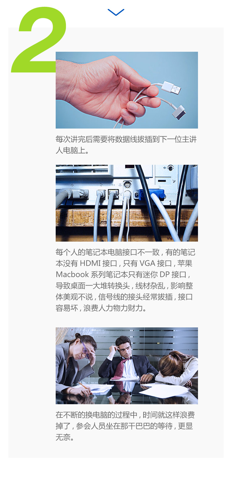 AWIND奇機(jī)無線協(xié)作系統(tǒng) AWIND奇機(jī)無線協(xié)作系統(tǒng)