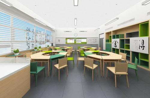 翻轉課堂 翻轉課堂