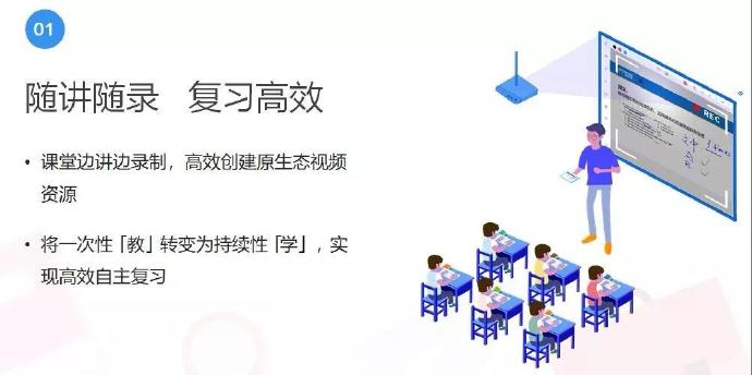 投屏技術(shù)在教學(xué)中的應(yīng)用