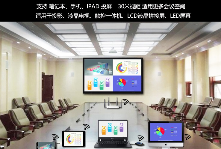 ipad無線投屏到投影儀