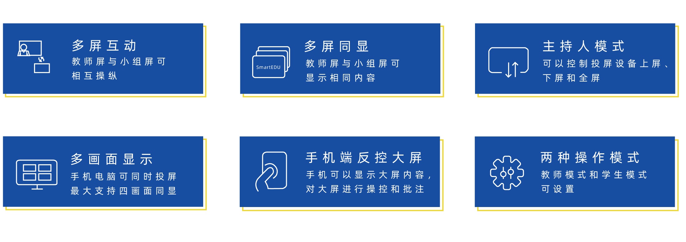 學(xué)校教室無(wú)線投屏方案應(yīng)用案例