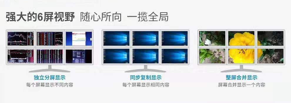 一投多顯方案 一投多顯方案