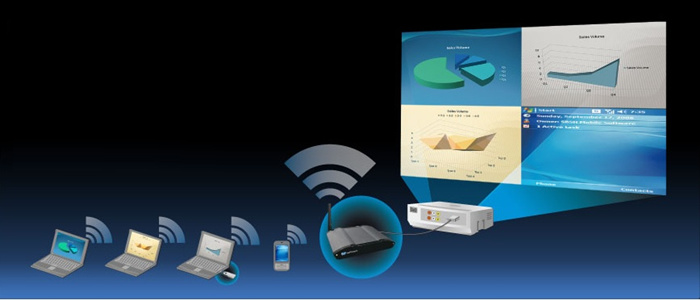 無線投屏器 無線投屏器