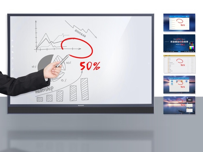 智能會議系統的前景分析，讓你不必再為頻繁的會議而煩惱