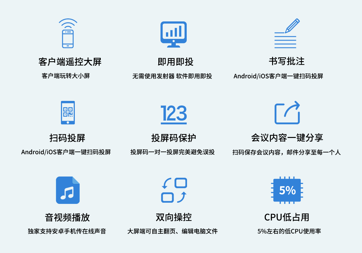 企業(yè)級無線投屏器