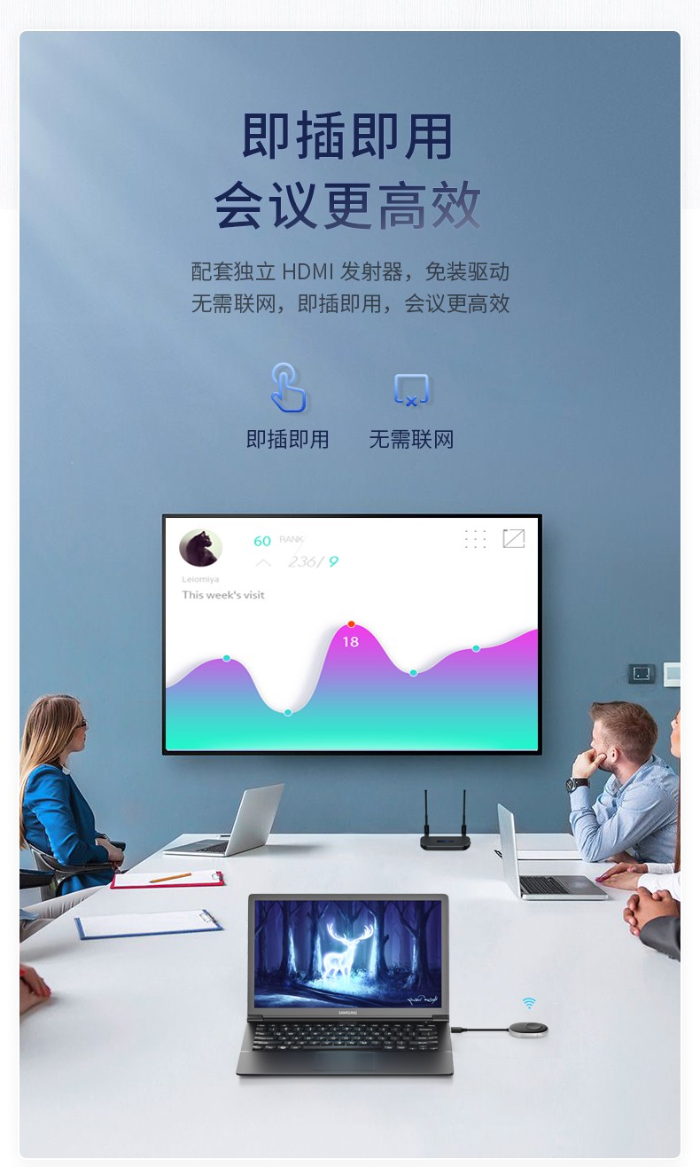 無線投屏器 無線投屏器