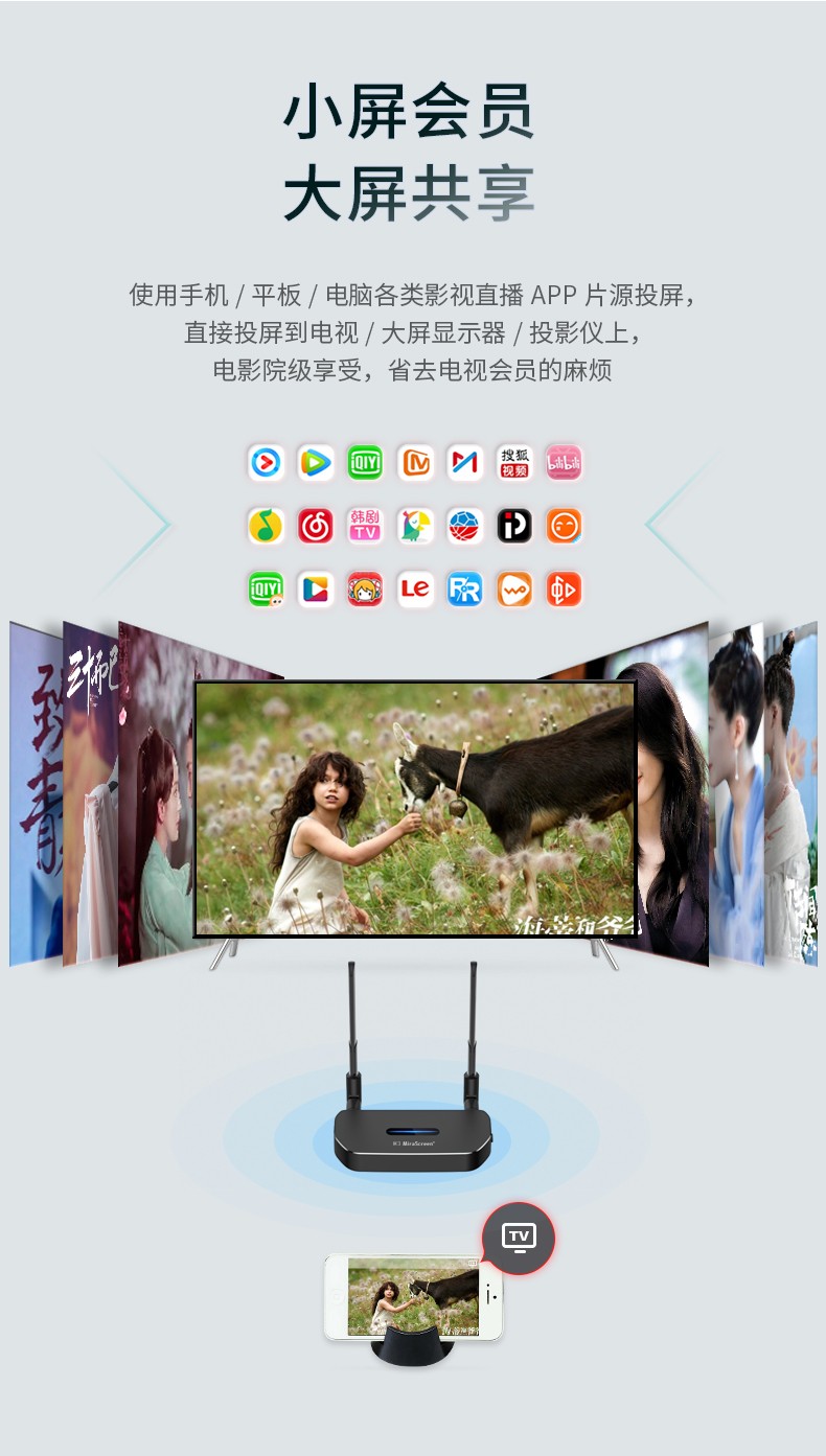 手機投屏電視