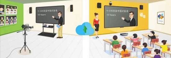 無(wú)線投屏教學(xué)