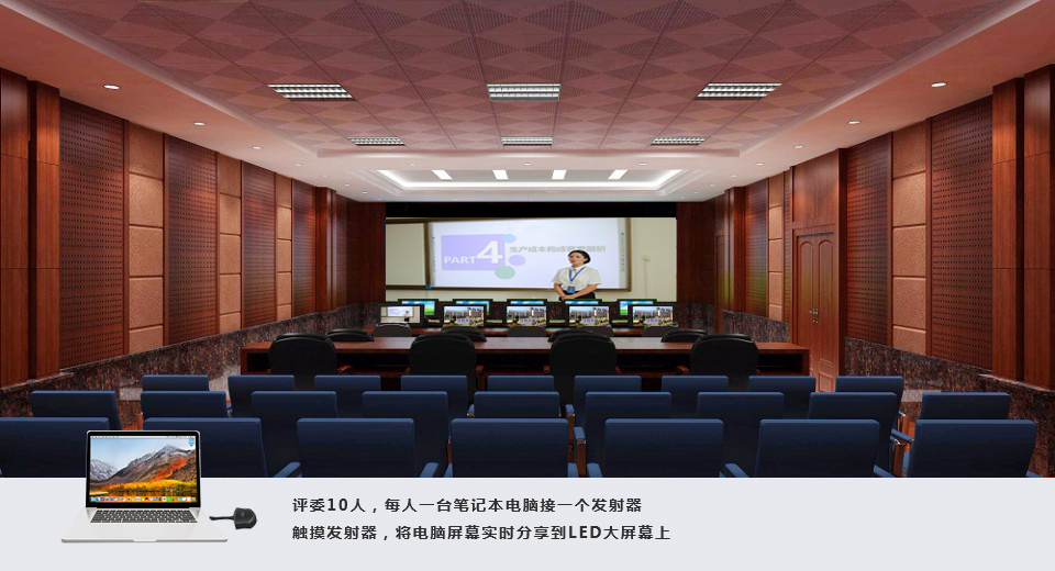 投屏會議解決方案 投屏會議解決方案