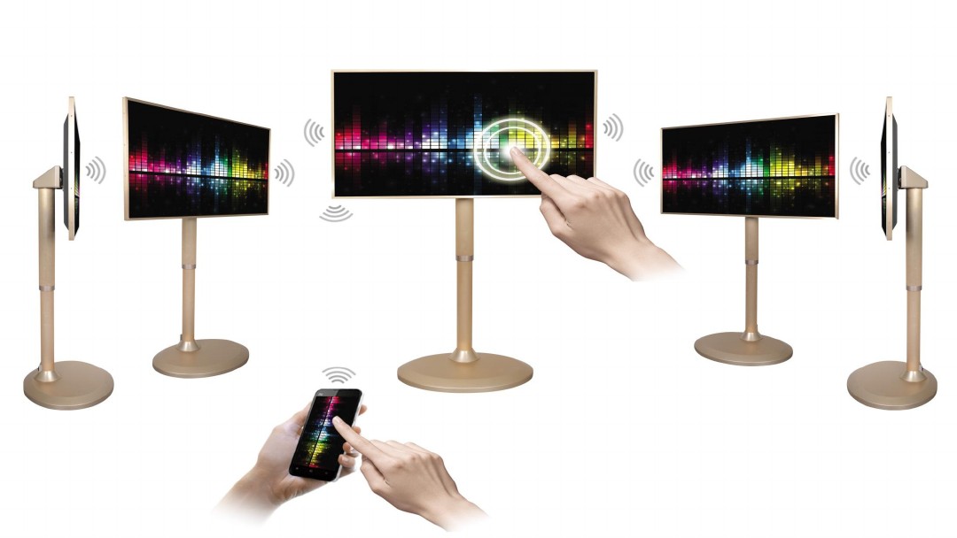 1對(duì)多投屏器