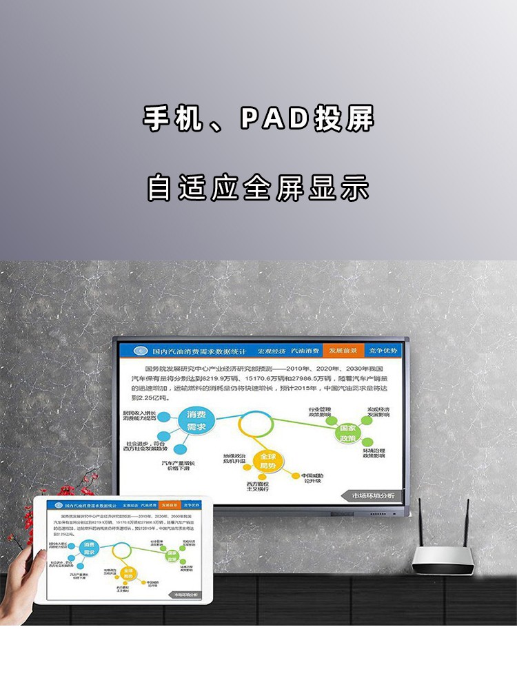 手機(jī)投屏投影儀全屏顯示 手機(jī)投屏投影儀全屏顯示
