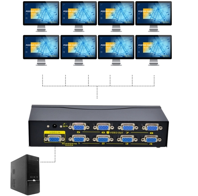 一臺(tái)電腦如何實(shí)現(xiàn)6屏顯示