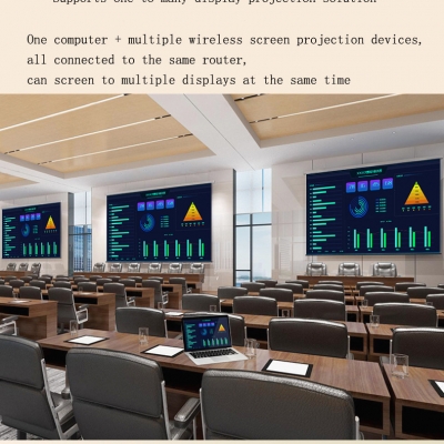 1-to-many wireless screen casting and awind odd machine multicast screen sharing scheme